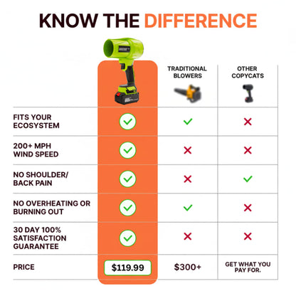 TURBIX SEESE PRO™ – Feather-Light, Power-Packed